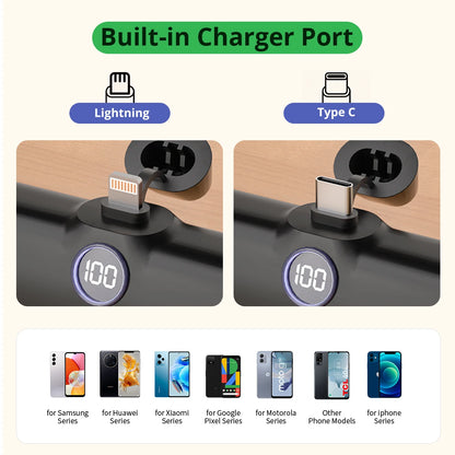 Liboer Schnelllade Powerbank LED-Anzeige Externe Mobile Batterie für iPhone Samsung Xiaomi OPPO Kompakte Powerbank