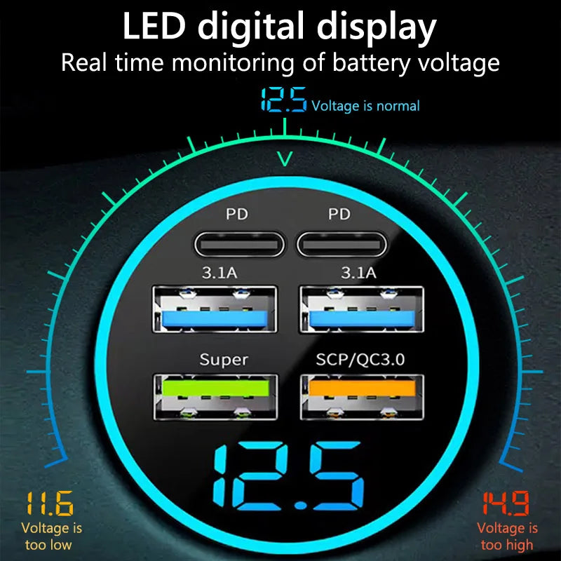 USB-C 6-Port Car Charger — Super Fast Charging with Voltage Detection Display