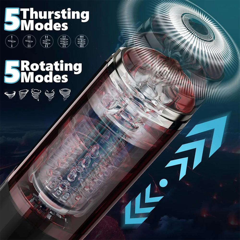 Electronic device with '5 Thursting Modes' and '5 Rotating Modes' text on a dark background