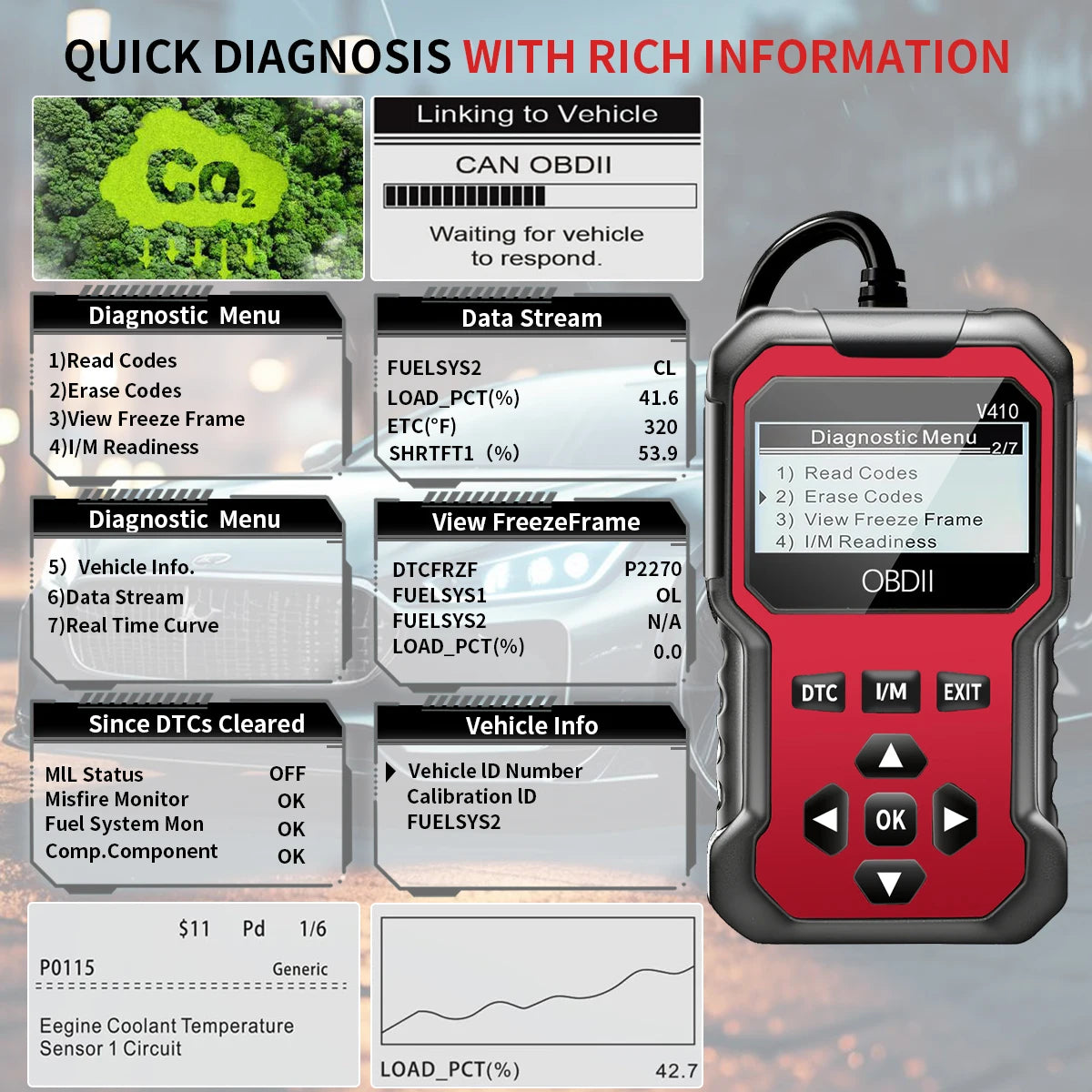 Auto-OBD2-Scanner Diagnosegerät Fehlercode-Leser Motorfehlercode-Leser-Scanner kann alle OBD-II-Protokoll-Autos ab 1996 diagnostizieren