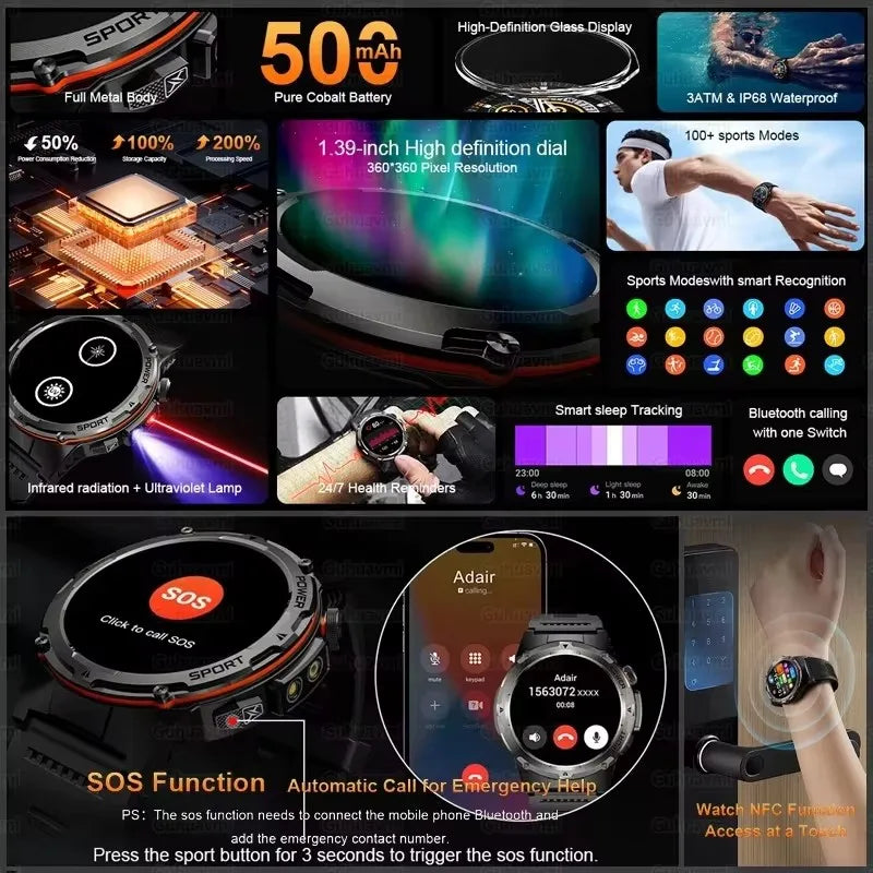 2025 NEU Beliebte Outdoor GPS-Tracker Sport Smartwatch Herren 500mAh NFC HD Anruf IP68 Tiefe Wasserdichte Uhr Herren Für Xiaomi Herren