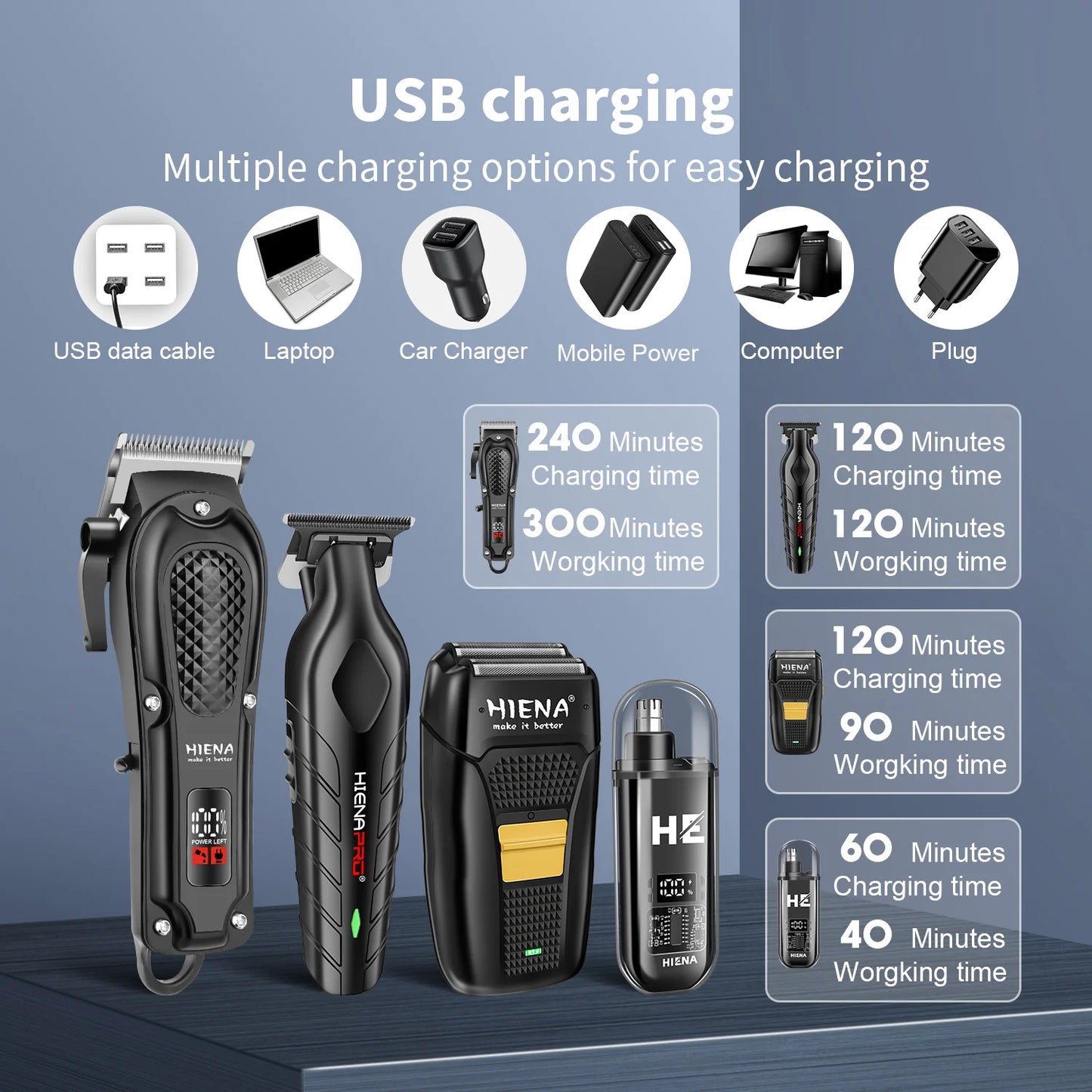 HIENA grooming tools with charging options and time details on a blue background