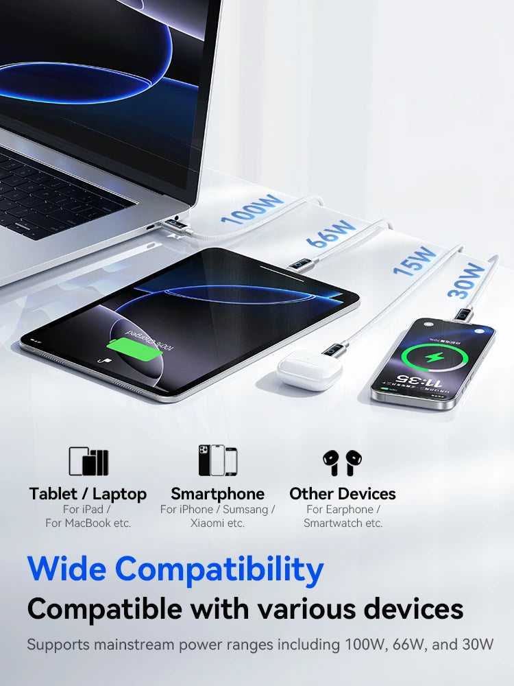 Joyroom 100W USB C Kabel Automatische Abschaltung Schnellladekabel Typ C für iPhone 16 15 Pro Max Xiaomi Samsung S-A55