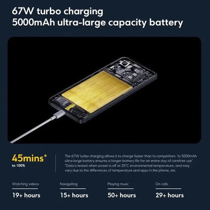 POCO X6 Pro 5G Global 6.67" AMOLED 64MP 67W NFC