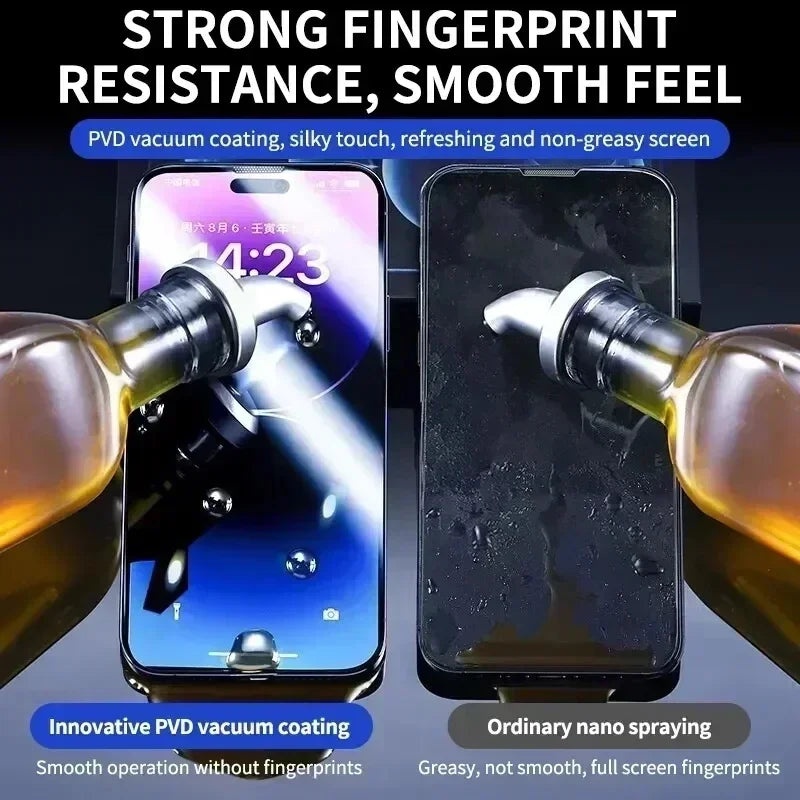 iPhone Screen Protector Oleophobic Easy Install Glass