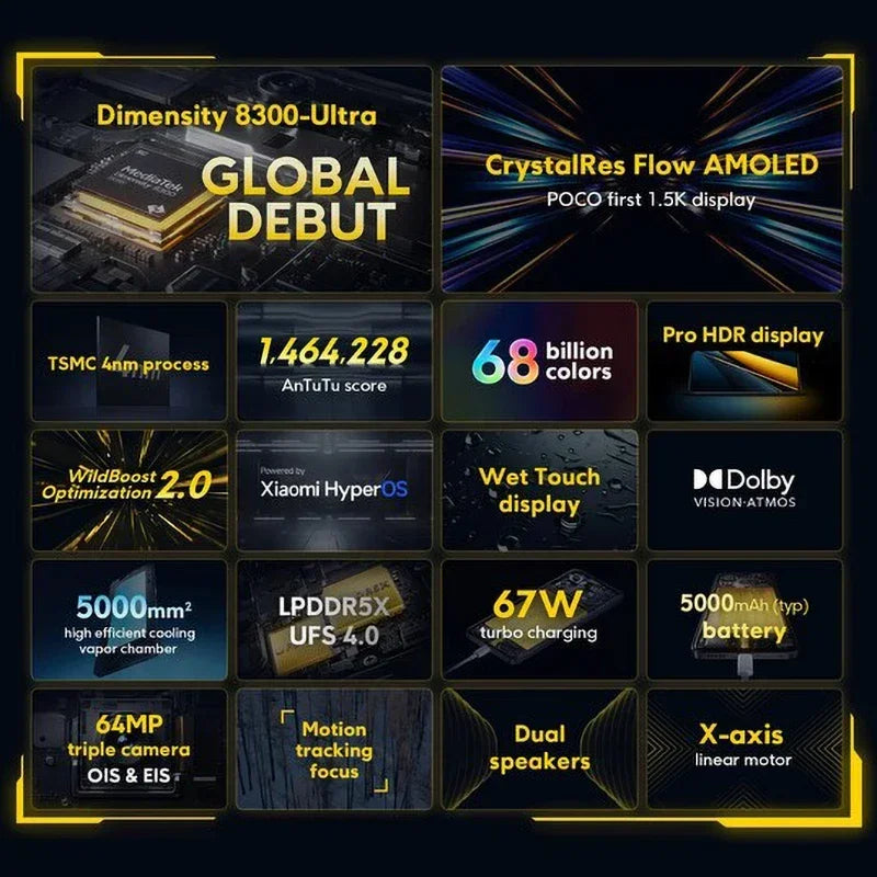 POCO X6 Pro 5G Global 6.67" AMOLED 64MP 67W NFC
