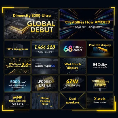 POCO X6 Pro 5G Global 6.67" AMOLED 64MP 67W NFC