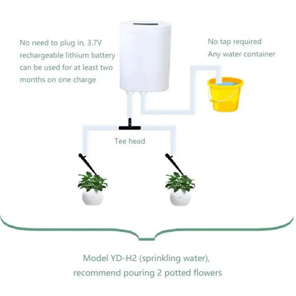 Automatic Watering Pump Controller Intelligent Flowers Plants Sprinkler Drip Irrigation Device Pump Timer System Garden Tools