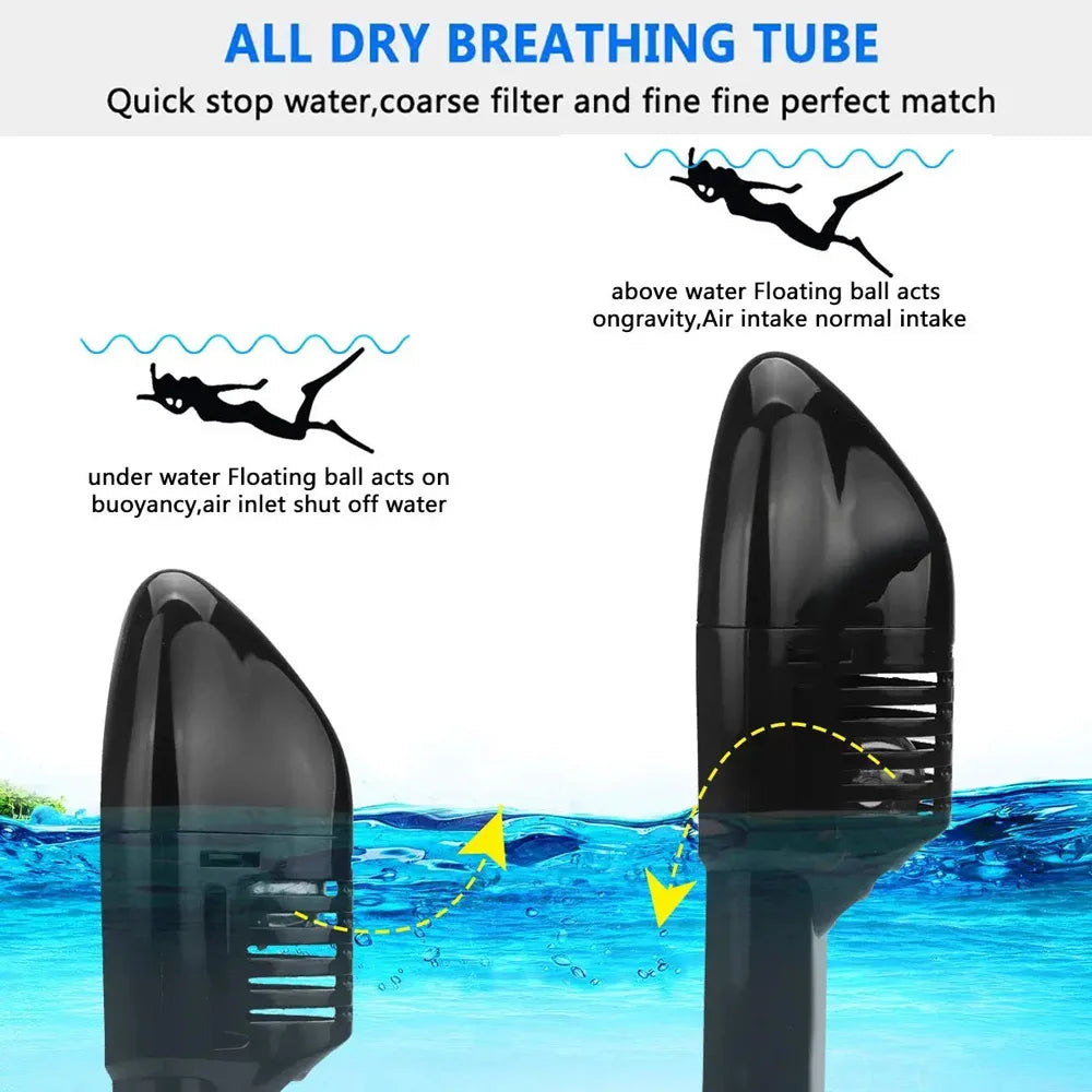 Dry breathing tube with water and air intake illustration on a white background