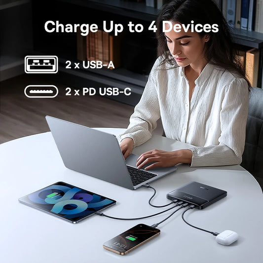 Baseus 100W 20000mAh Power Bank – PD Fast Charging