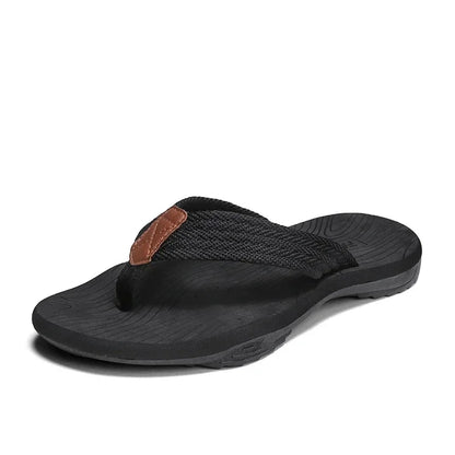 Men's Non-Slip Beach Flip Flops Quick Dry EVA Sandals