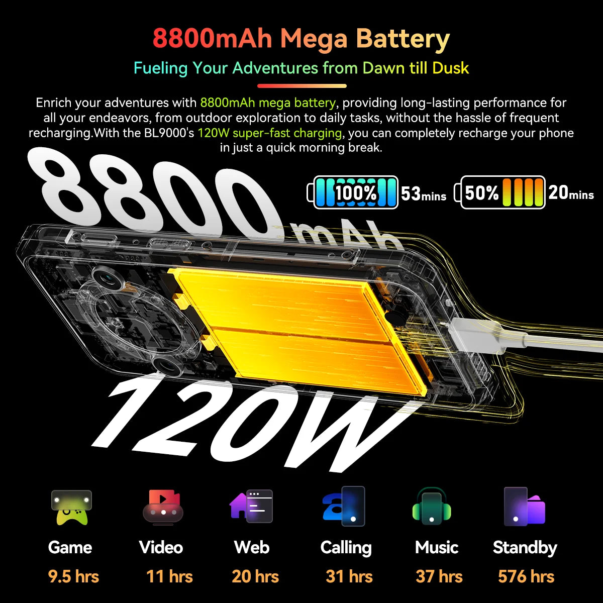 8800mAh battery pack with charging details and usage time estimates on a black background