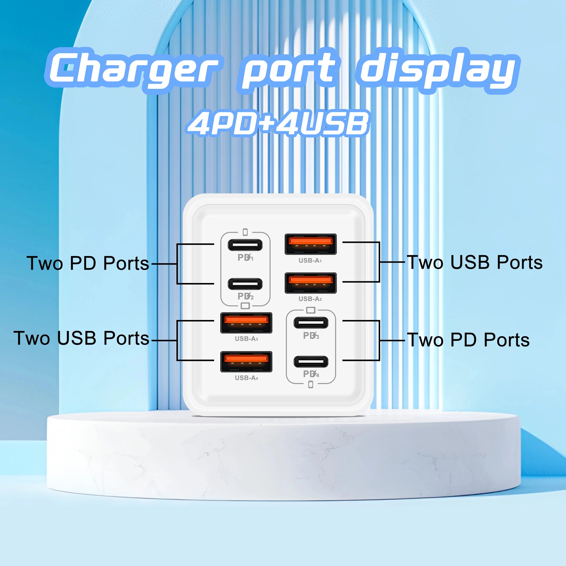 Charger port display with labeled ports on a blue background
