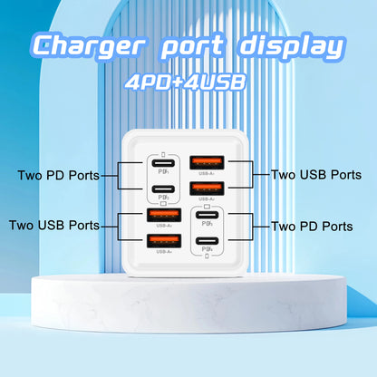 Charger port display with labeled ports on a blue background