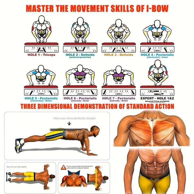 Liegestützbrett-Set Tragbares multifunktionales Liegestützbrett Klappbares Fitnessgerät für Brust-, Bauch-, Arm-/Rückentraining