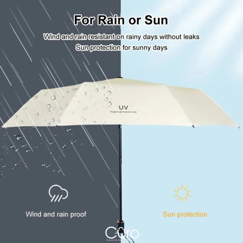 Auto Umbrella Anti-UV 3-Fold Windproof 8 Ribs Parasol