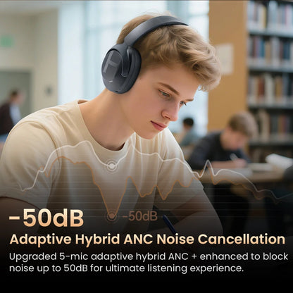 HAYLOU S40 ANC Kabellose Kopfhörer 50dB Geräuschunterdrückung Hi-Res 3D Spatial Audio Kopfhörer mit LDAC Bluetooth 6.0 Over-Ear Headset