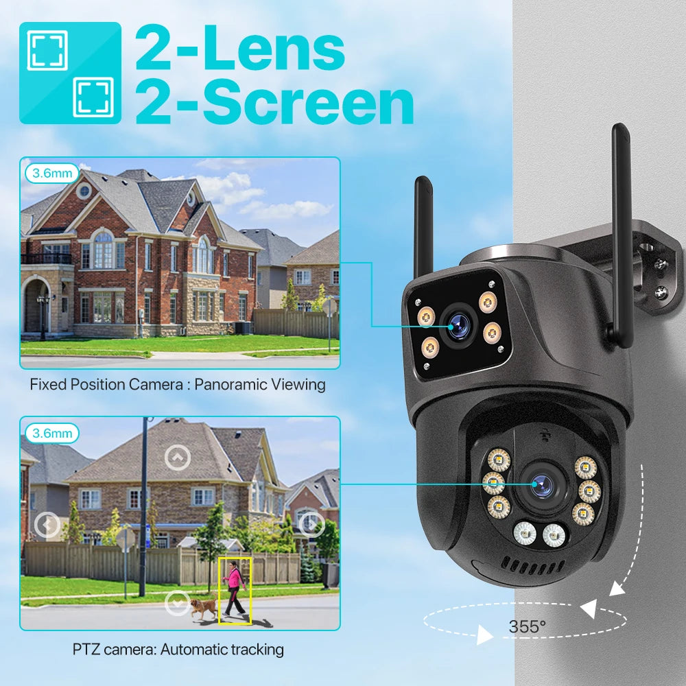Two-lens security camera with features highlighted on a blue background