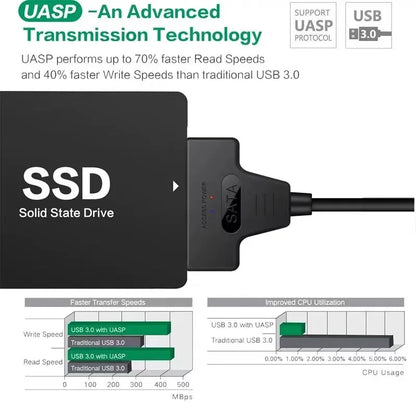 SATA to USB 3.0 Cable – 2.5" HDD SSD Adapter 6Gbps