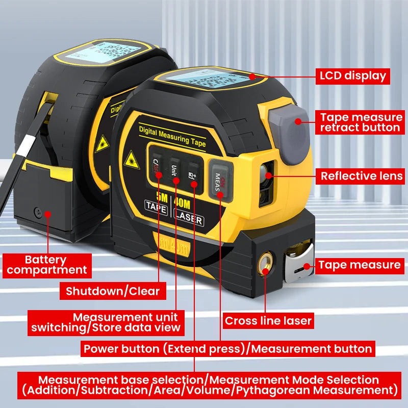 Digital measuring tape with labeled parts on a gray background