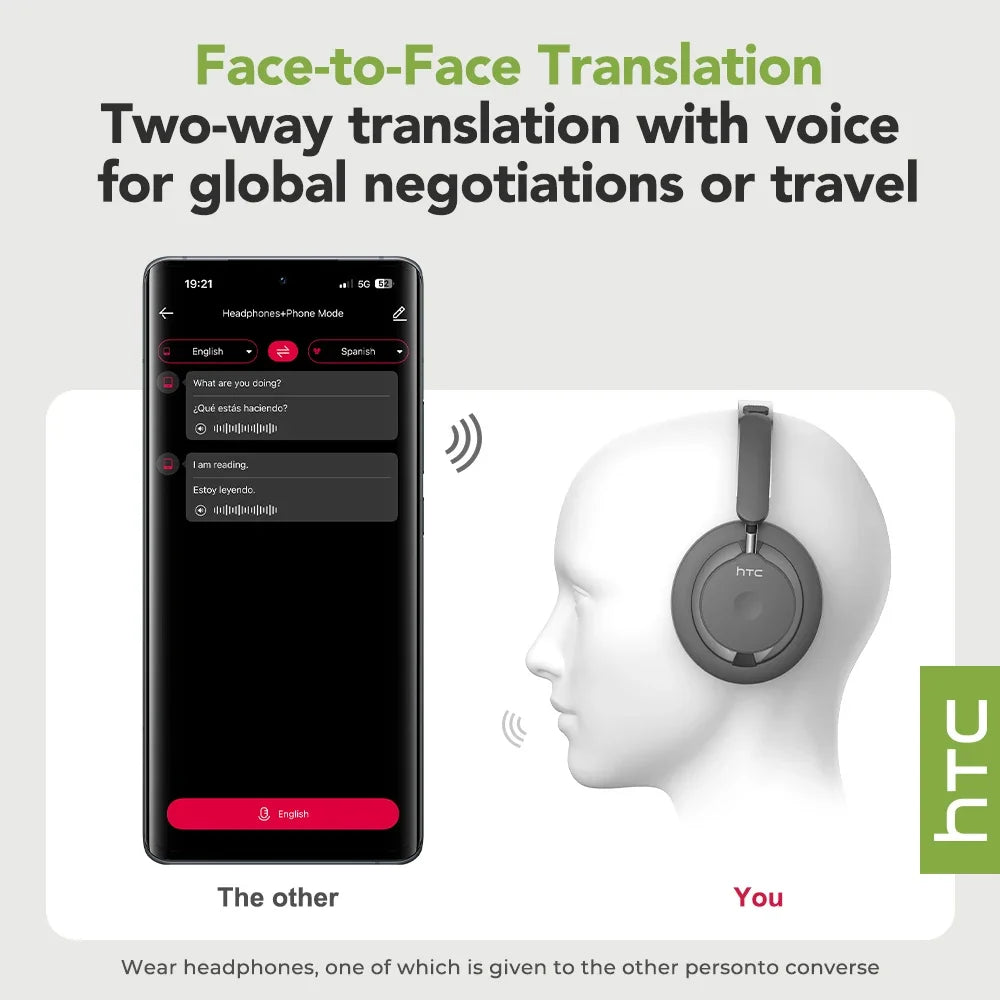 HTC translation device with smartphone app for face-to-face translation, suitable for global negotiations or travel.