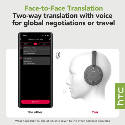HTC translation device with smartphone app for face-to-face translation, suitable for global negotiations or travel.