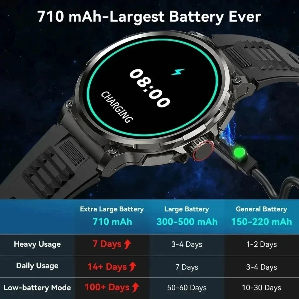 Smartwatch with charging cable and battery information on a dark space-themed background
