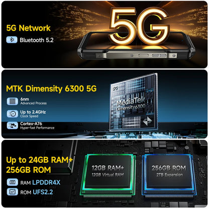 Promotional graphic highlighting 5G network, MTK Dimensity 6300 5G chip, and high RAM and ROM specifications on a smartphone.