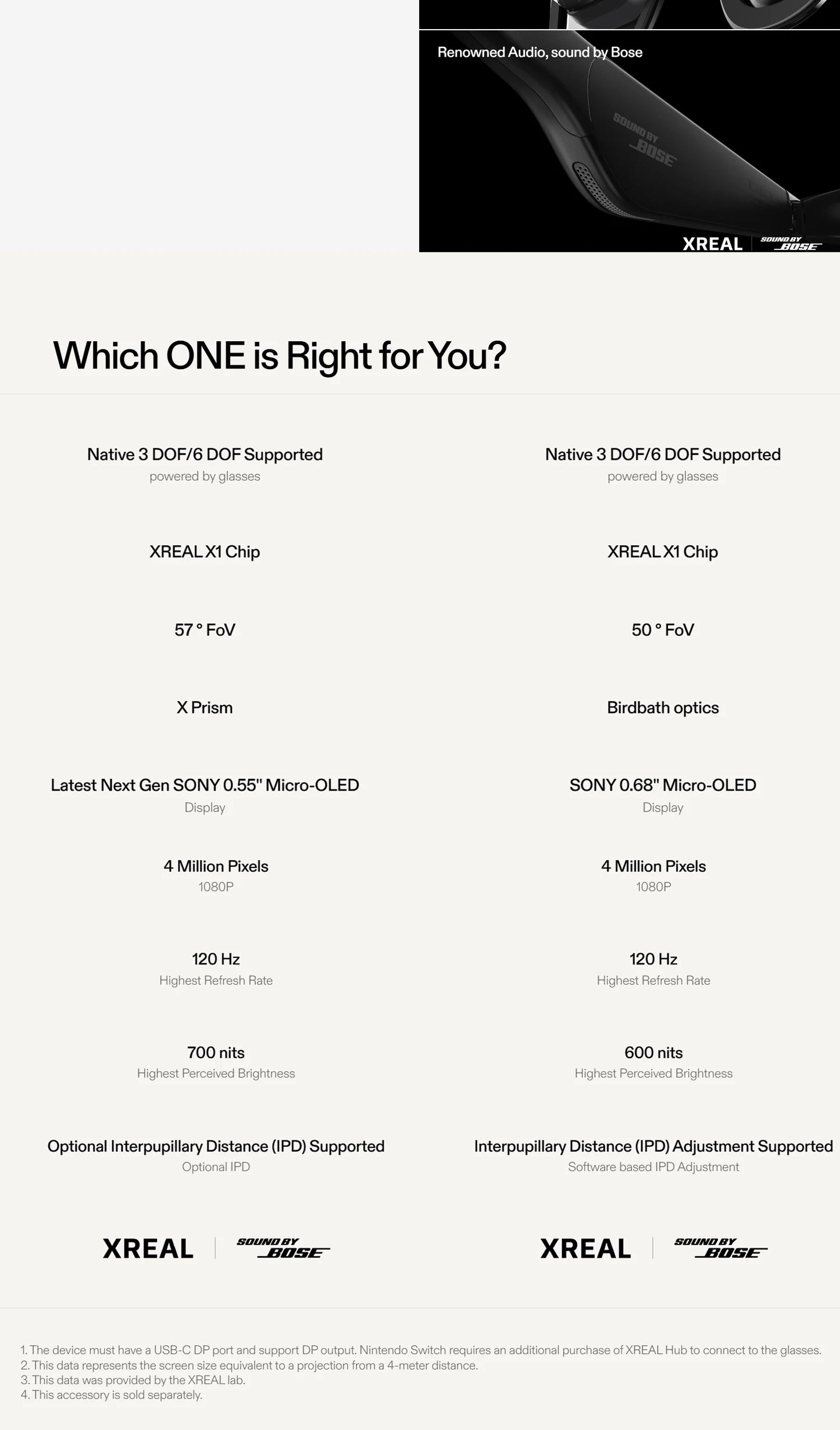 Xreal One Pro AR Glasses 57 FOV NO stray light NO reflections 3ms M2P Latency Glasses For Stream Deck 57-66 mm 66-75 mm IPD