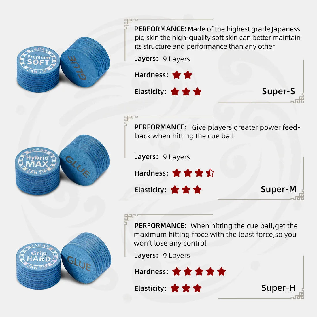 Zan Tip Premium 14mm Pool Cue Tips – Pro Billiard