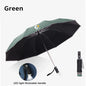 For Smart Eq Fortwo Forfour 453 451 452 450 454 Roadste Car Fully Automatic Reflective Sun Umbrella Folding Sunshade Accessories