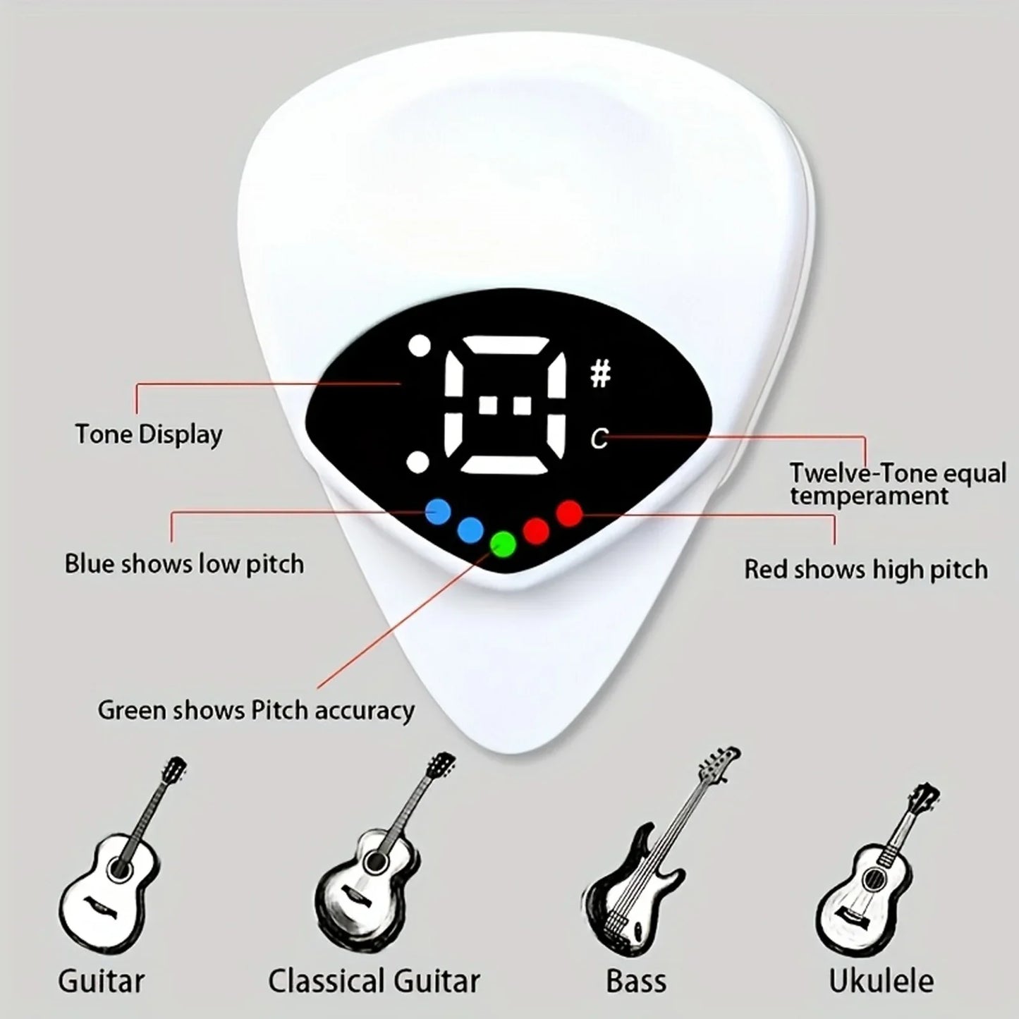 Guitar pick with digital display and labeled functions on a gray background