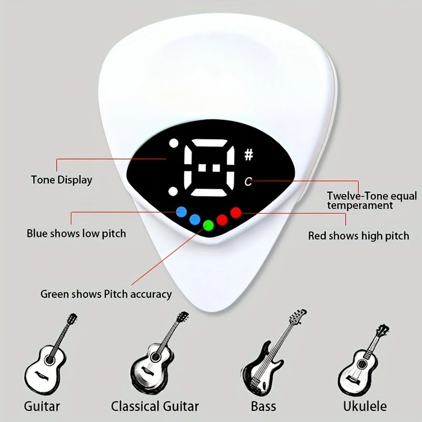 Guitar pick with digital display and labeled functions on a gray background