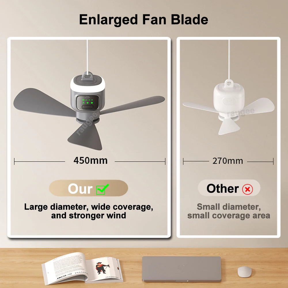 12000mAh Portable Camping Fan with LED Light & Remote