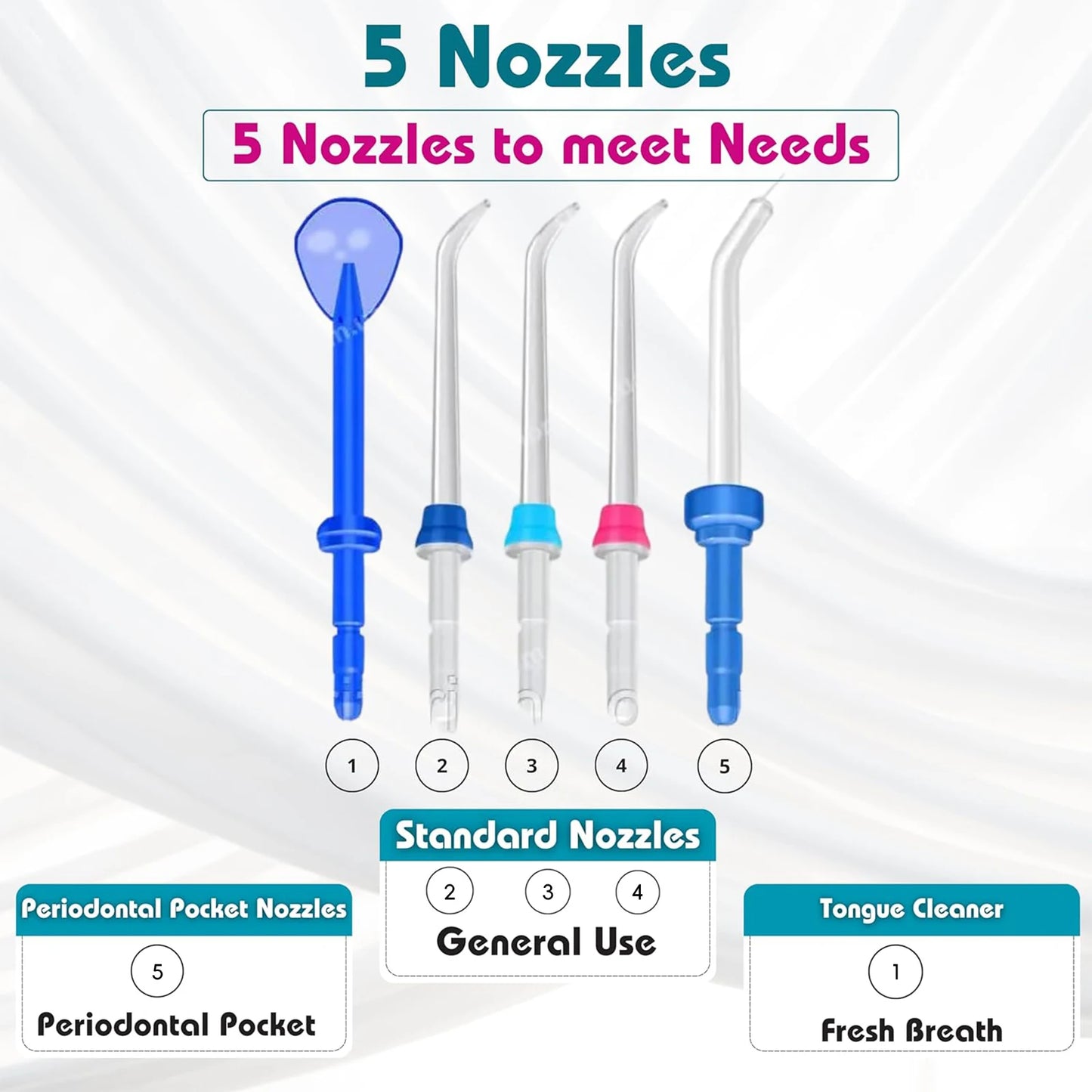 Waterpulse Electric Water Flosser Oral Irrigator — 800ml, 5 Tips