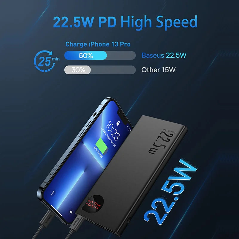 Baseus Powerbank 10000mAh mit 22,5W PD Schnellladung Powerbank Tragbares Akkuladegerät für iPhone 16 15 14 13 Pro Max Xiaomi