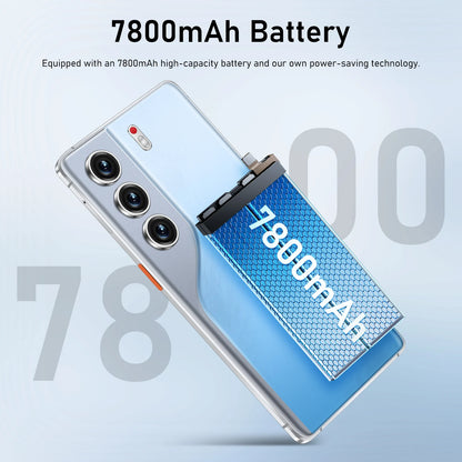2026 HOT Pad Tablet PC Camon 40 Pro 7.3 inch HD 4K Android 15 22GB+2TB 7800mAh Battery 4G 5G Dual Sim Card WiFi GPS Google Tab