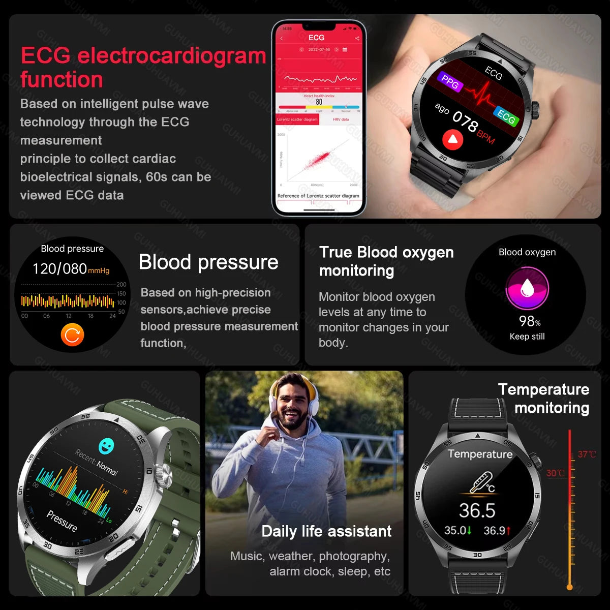 Smartwatch with ECG, blood pressure, and temperature monitoring features displayed on a dark background.