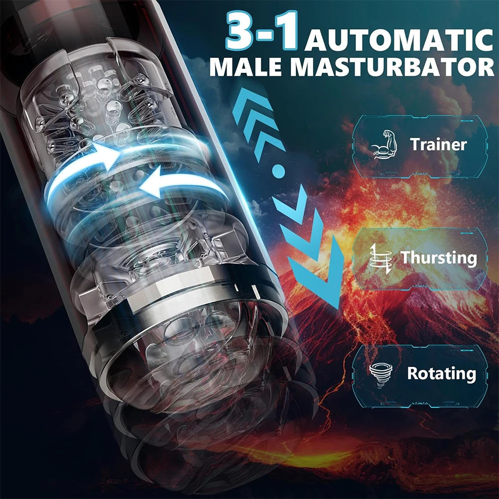 3-1 Automatic Male Masturbator with detailed design and features on a dark background