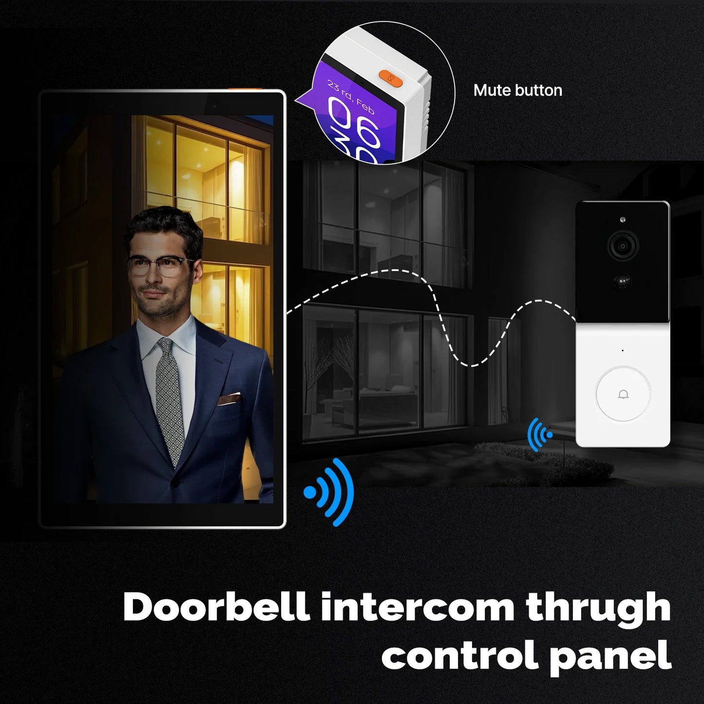 MOES Tuya Wifi Smart 5-Zoll-Touchscreen US Center Control Panel Sprachsteuerung Alexa und ZigBee Gateway Integrierte Szenensteuerung