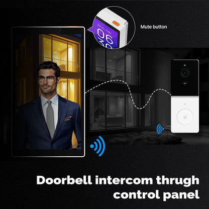 MOES Tuya Wifi Smart 5-Zoll-Touchscreen US Center Control Panel Sprachsteuerung Alexa und ZigBee Gateway Integrierte Szenensteuerung