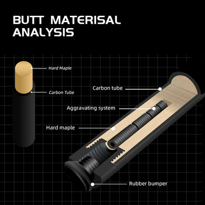 Butt material analysis diagram with labeled components on a grid background