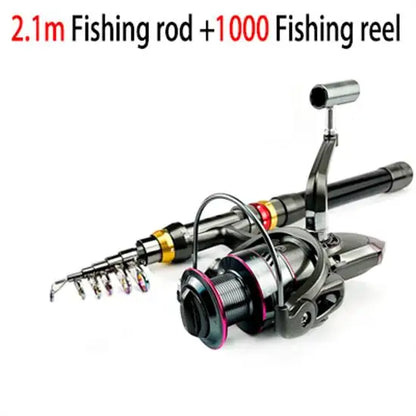 Carbon Fiber Fishing Rod & Reel Combo 1.8-3.6m features