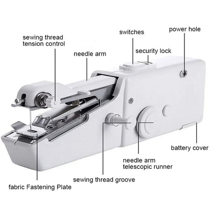 Portable Manual Sewing Machine Handheld Rope-free Electric Quick Build DIY Apparel Supplies Arts Crafts Home Garden Embroidery