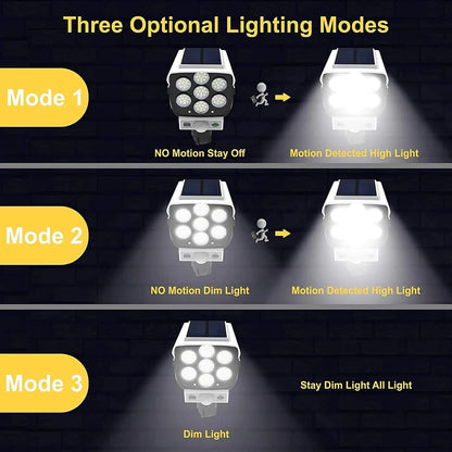 Outdoor Motion Sensor Solar Lights 2000 Lumens 77LED Solar Motion Sensor LED Light Outdoor Camera Wireless Security Floodlights