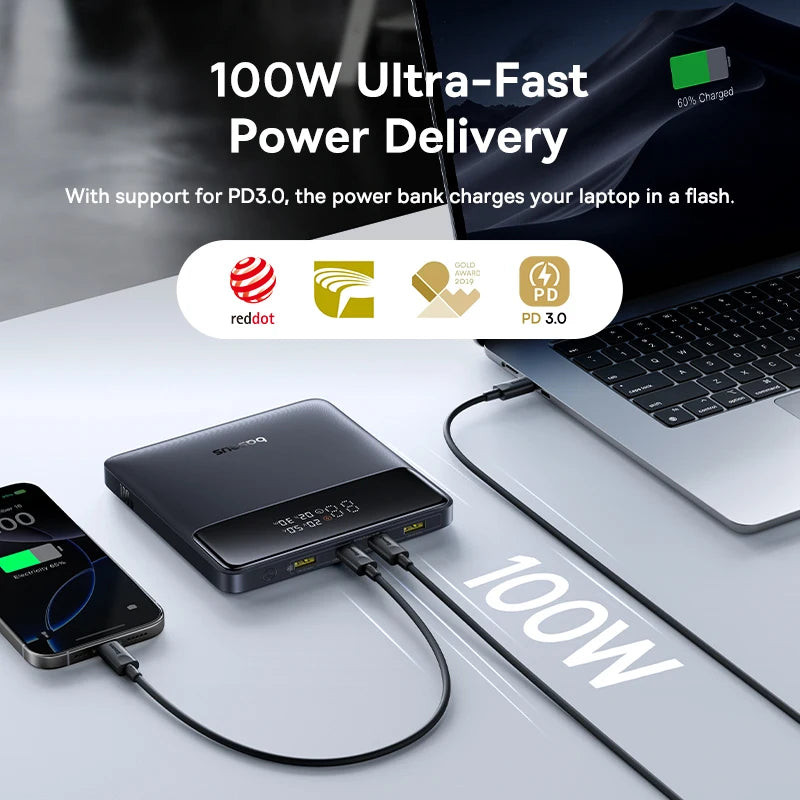 Baseus 100W Powerbank 20000mAh Kapazität PD Schnelllade-Akku Powerbank für Laptops MacBook iPhone Samsung Xiaomi