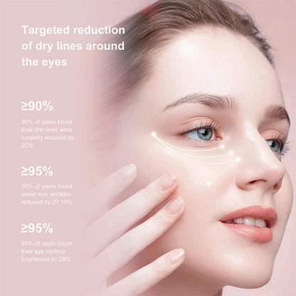 Advanced Collagen Eye Cream Anti Dark Circles Remove Eye Bags Moisturizing Firming Against Puffiness Beauty Eyes Skin Care