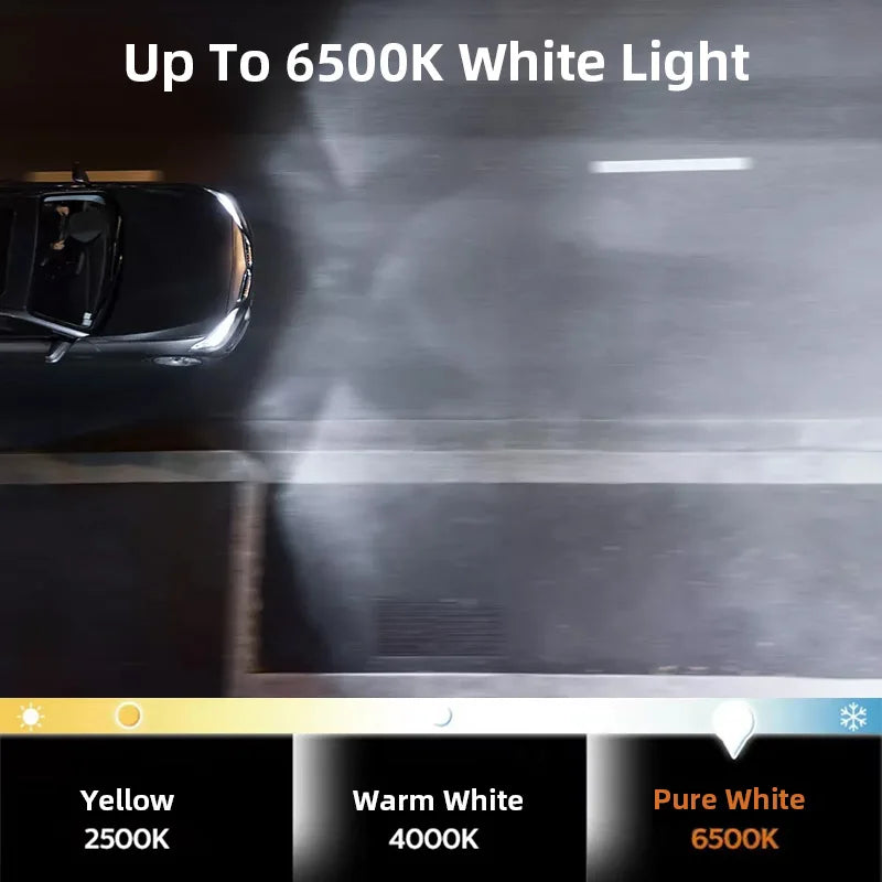 Car headlights emitting light with a scale indicating 'Up To 6500K White Light' on a dark background.