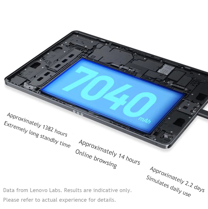 Global ROM Lenovo Xiaoxin Pad 11 2025 Tab 128GB 256GB Dimensity 6300 11" 2.5K Screen 7040mAh WIFI Android Pad Google Play Tablet
