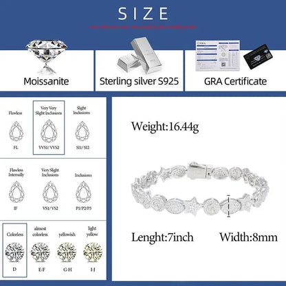 Jewelry product with specifications including moissanite, sterling silver, and GRA certificate on a blue background.